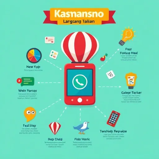 Akses Permainan Mudah Alih untuk Kasino Langsung Dalam Talian